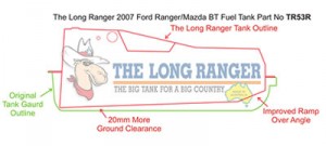 Long Ranger náhradní nádrž Mazda a Ford, 07-11